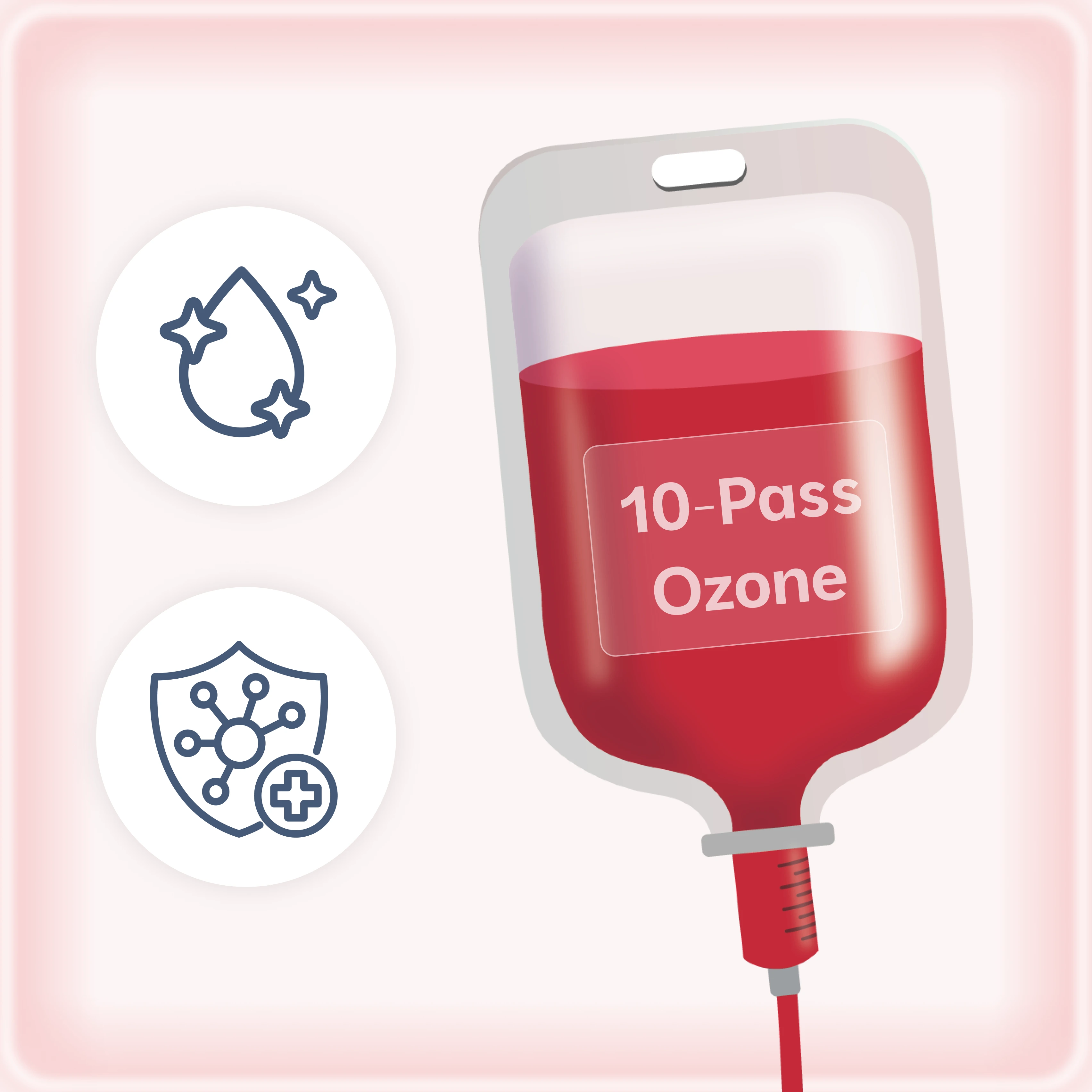 10-Pass Ozone Therapy